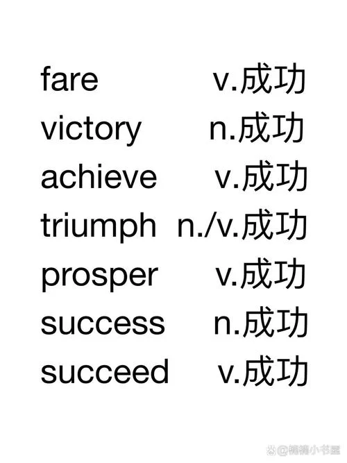 胜利的英文单词是什么？附多种说法和例句