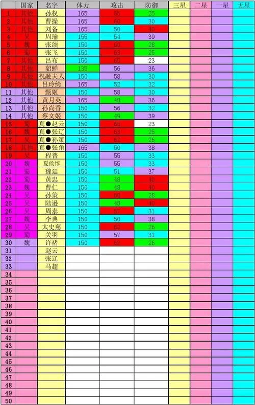 胡莱三国兑换码大全：最新可用兑换码免费领取