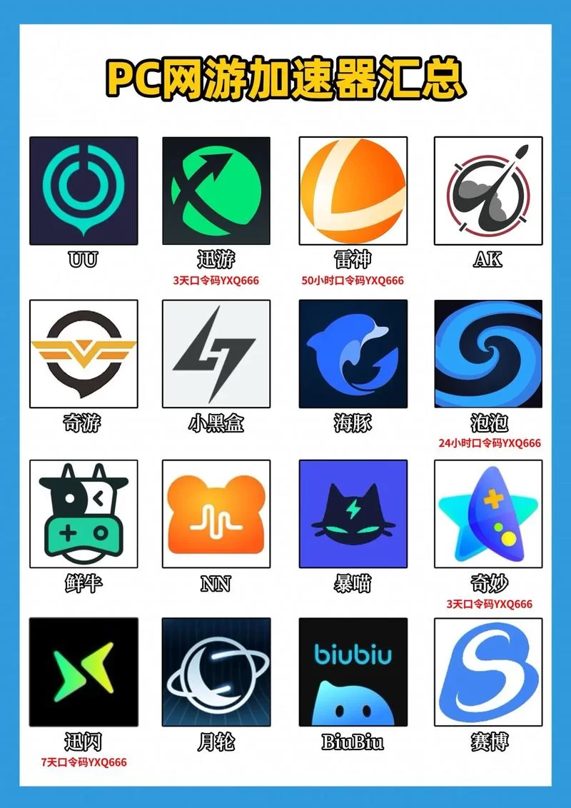 能上外网的加速器推荐：流畅访问海外网站