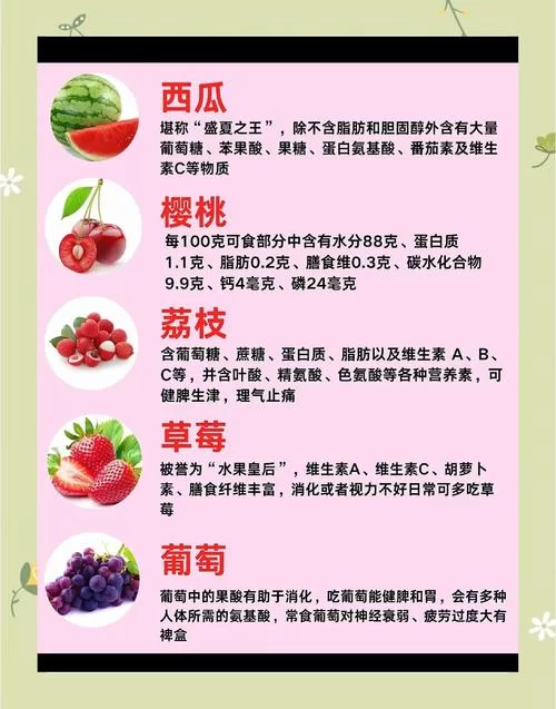 脂肪含量最高的水果是哪种？让你意想不到的答案！