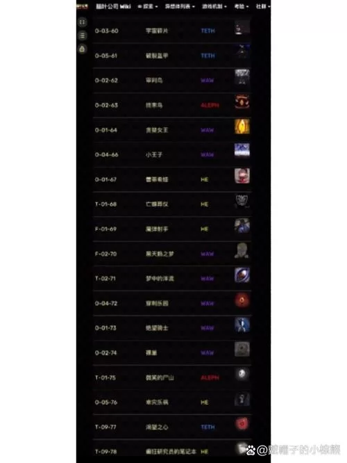 脑叶公司图鉴攻略：轻松收集所有异想体