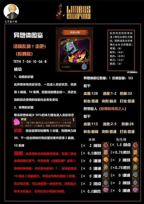 脑叶公司图鉴攻略：轻松收集所有异想体