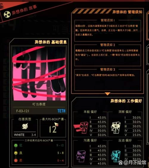 脑叶公司异想体图鉴及属性：全面解析异想体能力与特点