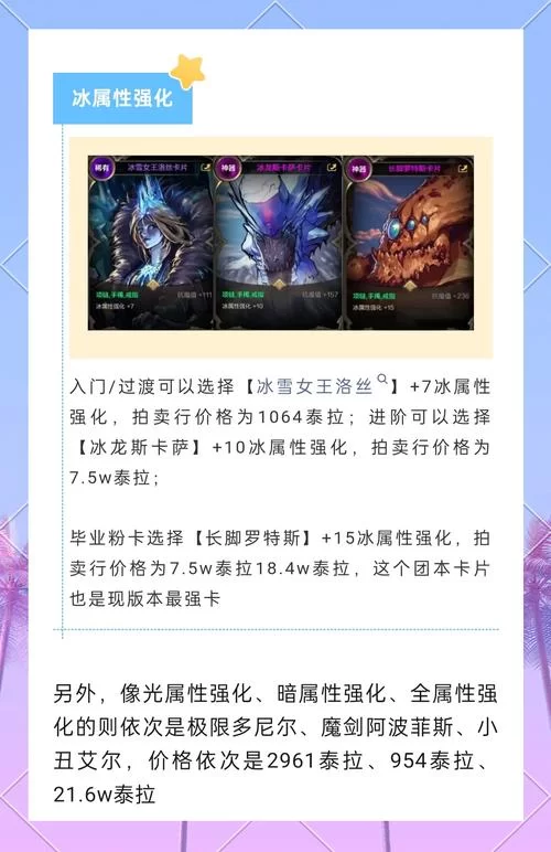 腰带附魔选择指南：提升战力必看技巧