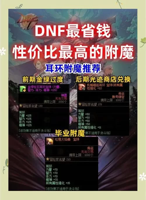 腰带附魔选择指南：提升战力必看技巧
