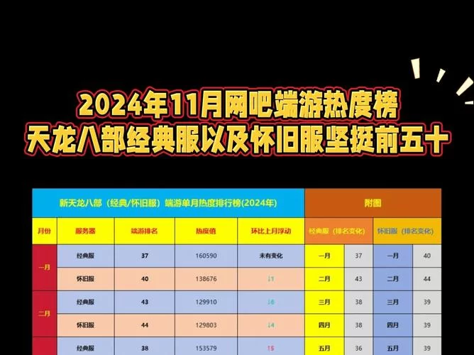 腾讯下架的32款游戏名单曝光，哪些游戏你玩过？