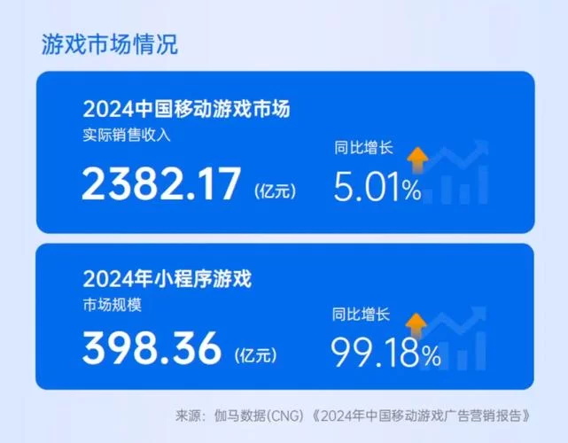 腾讯下架的32款游戏名单曝光，哪些游戏你玩过？