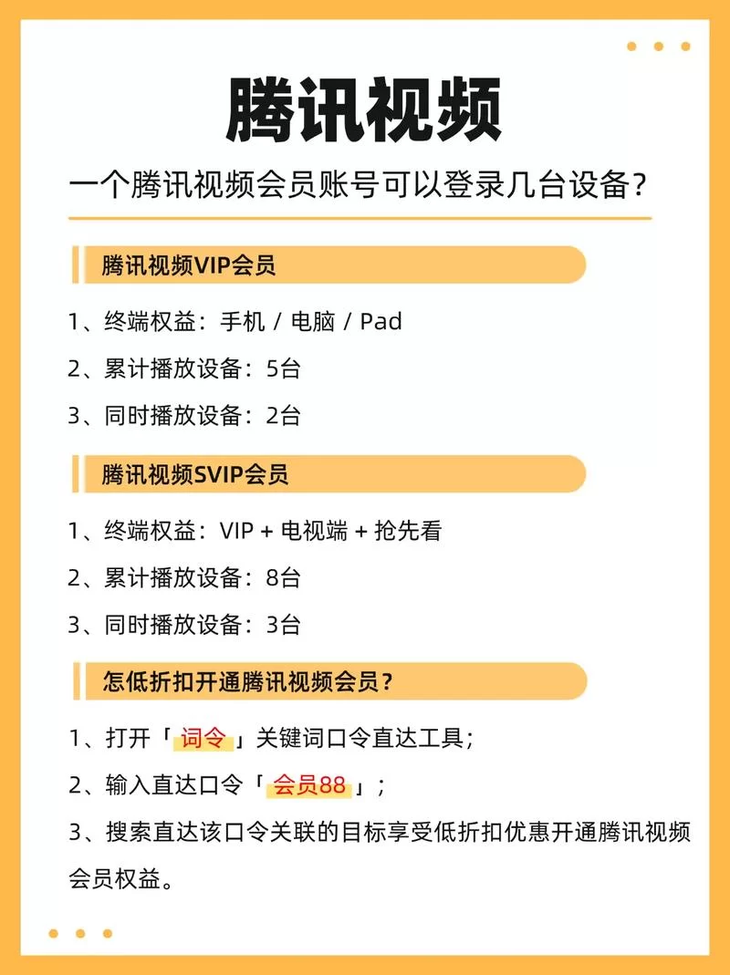 腾讯会员共享技巧：快速分享，简单易懂