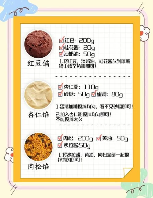 自己做香料面包太难？这些地方能买到现成的！
