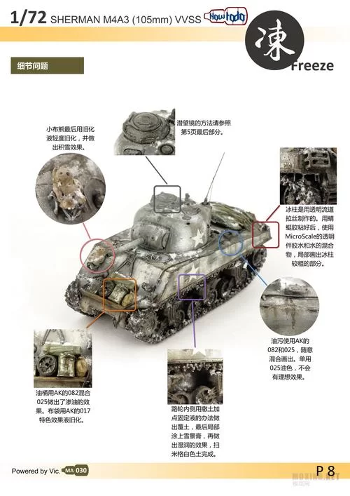 自己动手做坦克模型，步骤详解