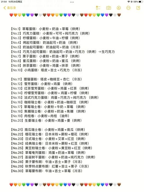 自己动手做洋果子：完整食谱及详细步骤
