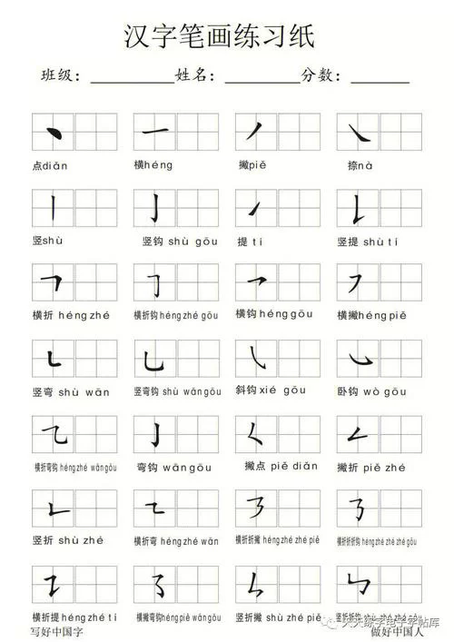 自己字有多少笔画？详细讲解笔画数计算方法