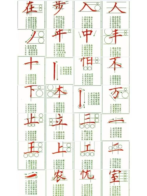 自己字有多少笔画？详细讲解笔画数计算方法