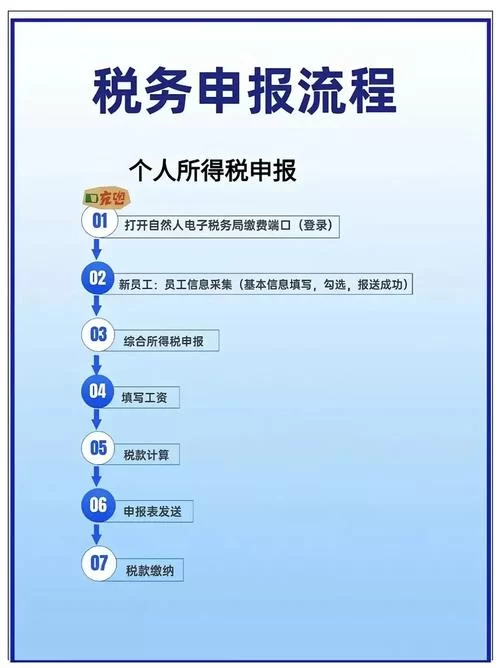自然人个税扣缴客户端下载指南：简单步骤，立即上手！