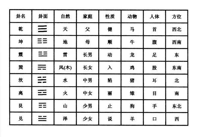 自然属性是什么？简单理解自然属性的含义