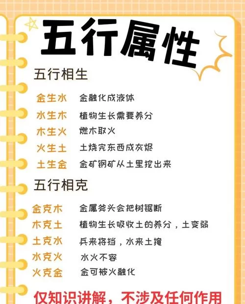 自然属性是什么？简单理解自然属性的含义