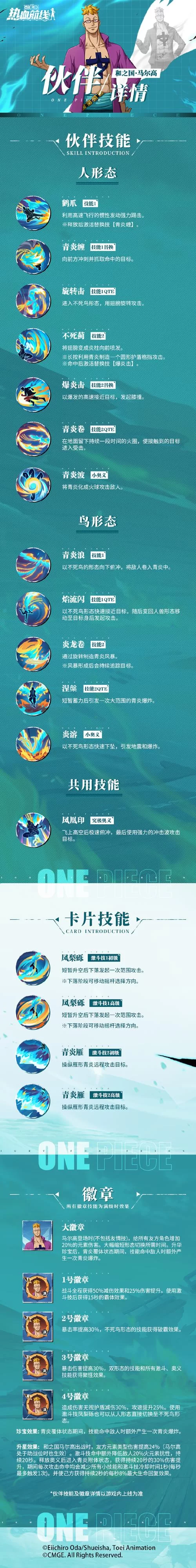 航海王热血航线紧急救援：不会做的玩家看这里