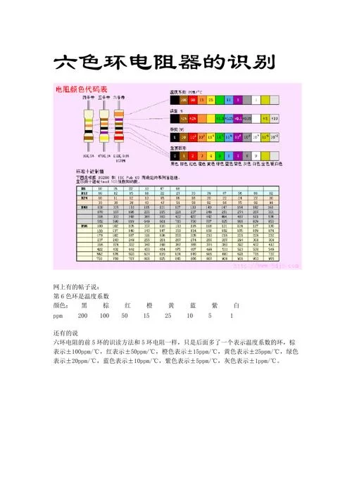 色环电阻识别大全：各种色环电阻阻值计算方法