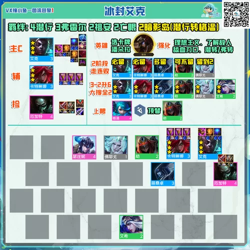 艾克最强连招组合：快速提升你的游戏水平