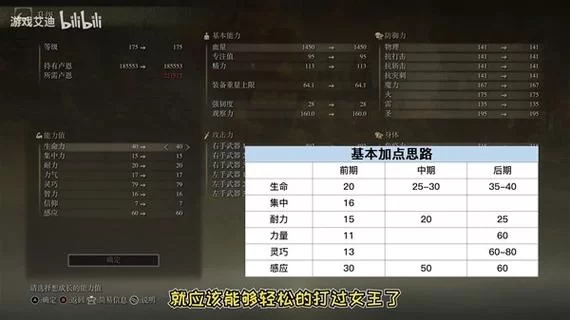艾尔登法环开局职业推荐：轻松开荒的职业选择技巧
