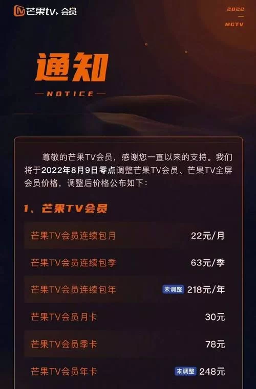 芒果TV人工客服联系方式大全，轻松解决你的难题