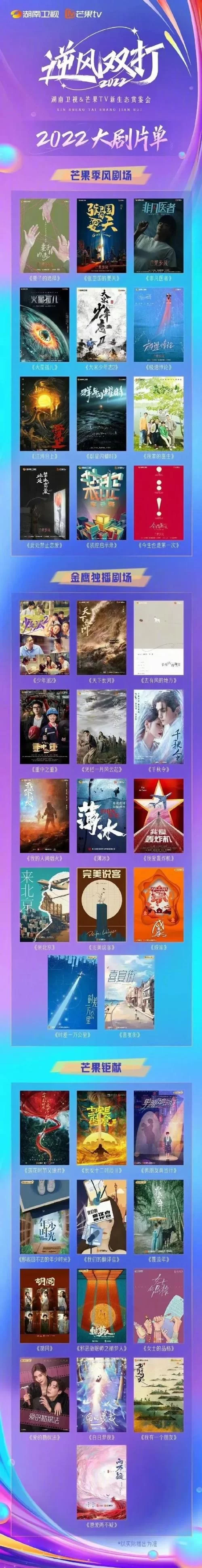 芒果魔兽：韩国2022完结短片，精彩不容错过！