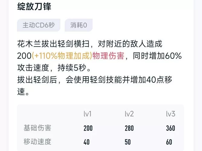 花木兰攻速阈值详解：轻剑重剑攻速档位数据一览