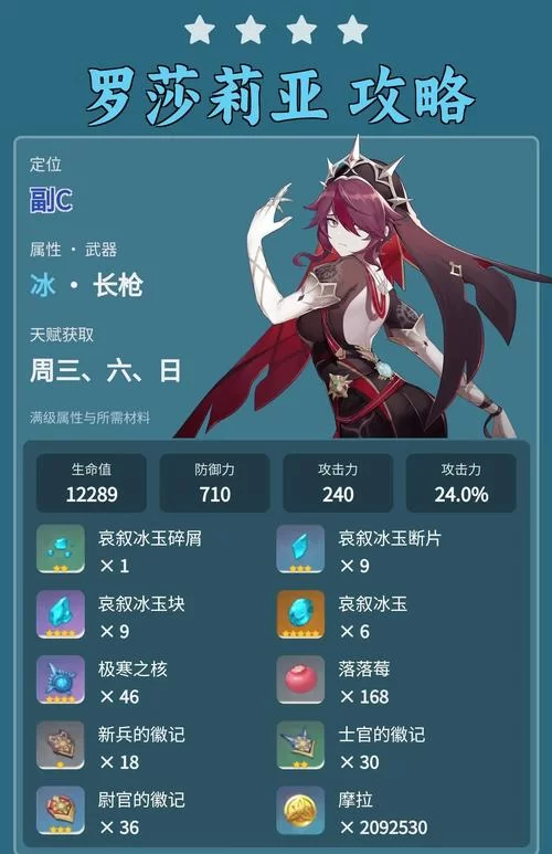 苍白之火圣遗物属性选择：暴击率还是暴伤？