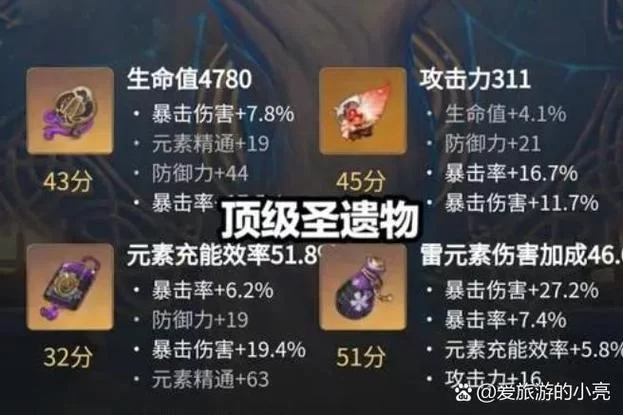 苍白之火圣遗物属性选择：暴击率还是暴伤？