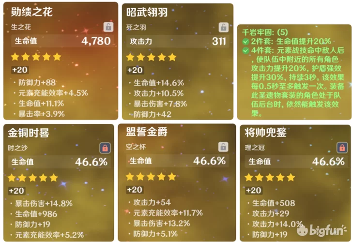 苍白之火圣遗物属性选择：暴击率还是暴伤？