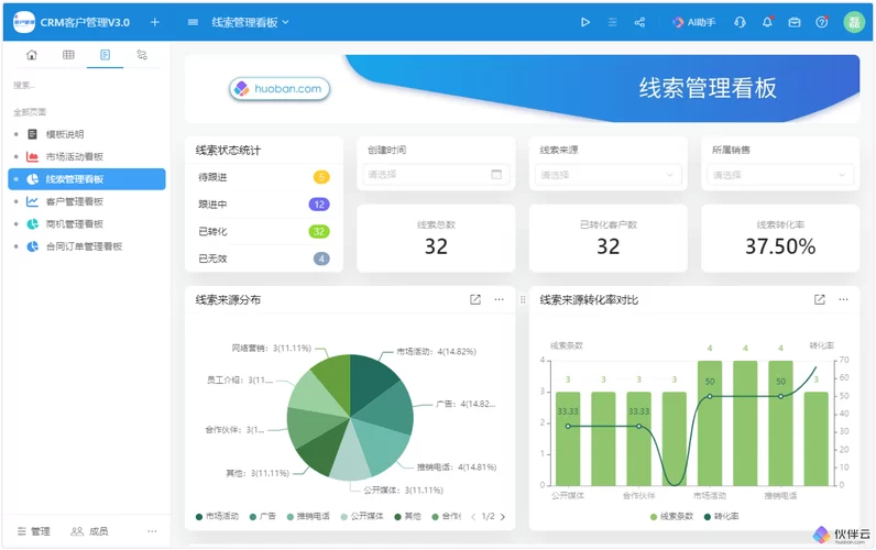 若依管理系统：快速上手指南，轻松搭建你的管理后台
