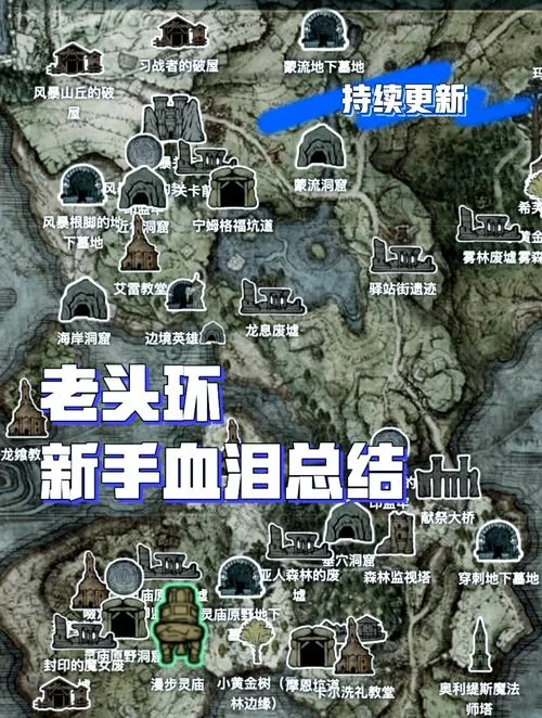 苦痛之环游戏攻略：新手小白也能轻松上手！