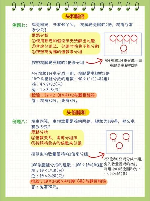 苦痛之路通关秘籍：掌握技巧快速突破难关
