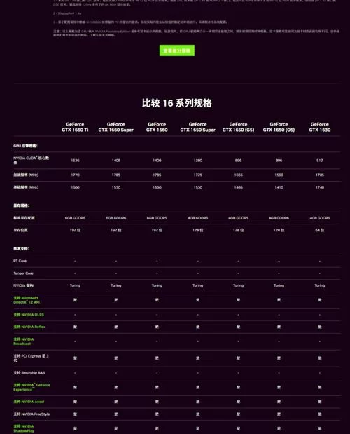 英伟达显卡设置指南：调高画质不卡顿