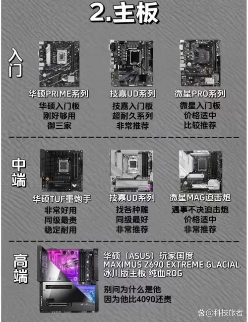 英特尔N5095处理器值不值得买？优缺点全面分析