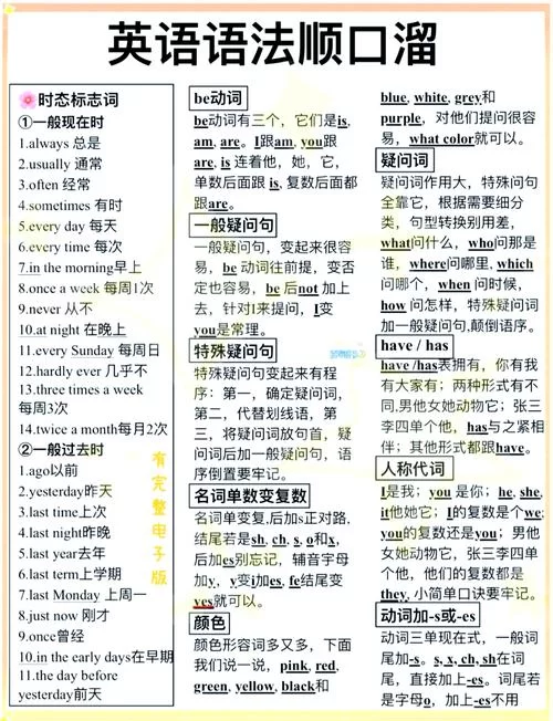 英语be动词用法详解：be是什么意思？各种情况用法总结