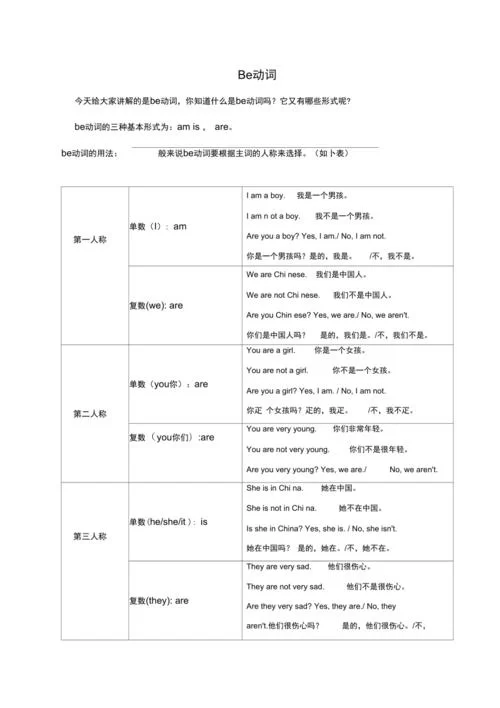 英语be动词用法详解：be是什么意思？各种情况用法总结
