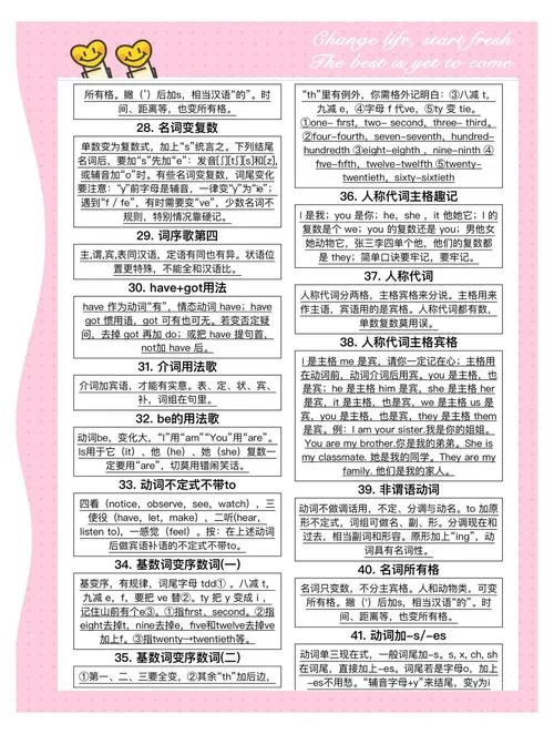 英语be动词用法详解：be是什么意思？各种情况用法总结