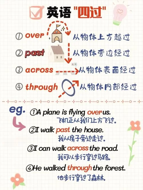 英语单词replied如何使用？replied的多种解释