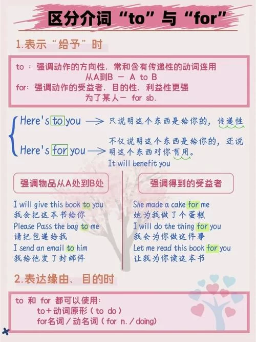 英语口语进阶：掌握“step onto”的多种表达方式