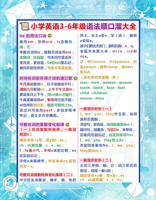 英语大闯关：适合小学生的趣味英语学习游戏