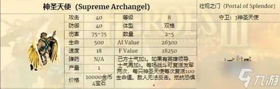 英雄无敌3全兵种详解：78个兵种属性数据及特性全解析