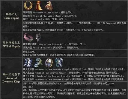 英雄无敌5技能轮运用技巧：打造无敌英雄的必备知识