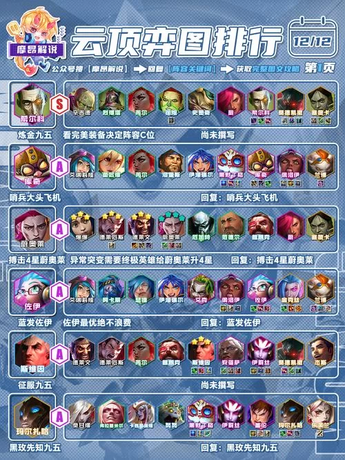 英雄无敌战争纪元吧：资源获取与阵容搭配策略详解