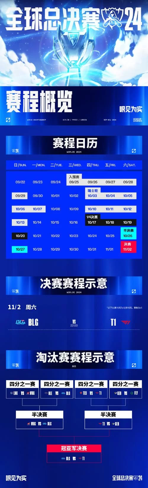 英雄联盟S10赛事精彩回顾：冠军诞生记及赛程盘点
