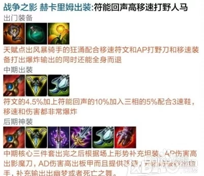 英雄联盟人马玩法详解：新手也能快速上手的技巧
