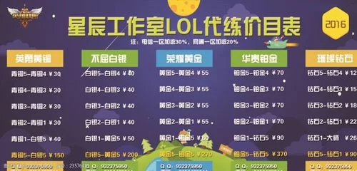 英雄联盟代练平台价格：详细价格表及服务内容介绍