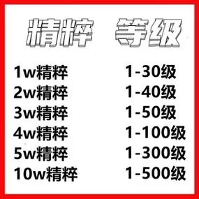 英雄联盟代练平台价格：详细价格表及服务内容介绍
