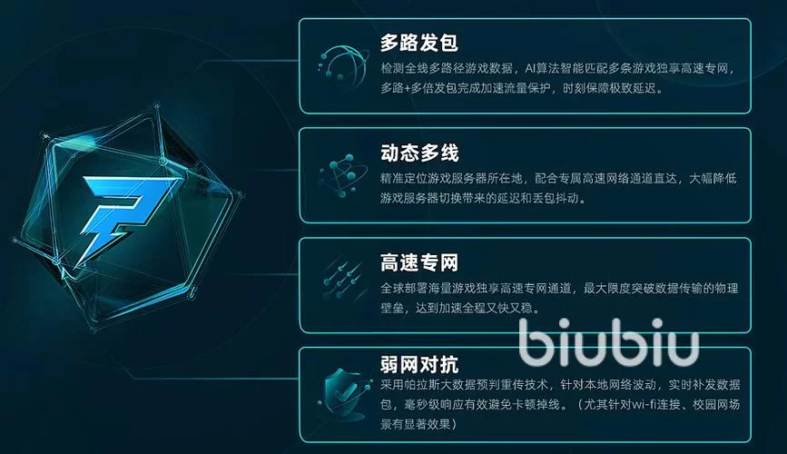 英雄联盟加速器推荐：告别卡顿，畅玩LOL！