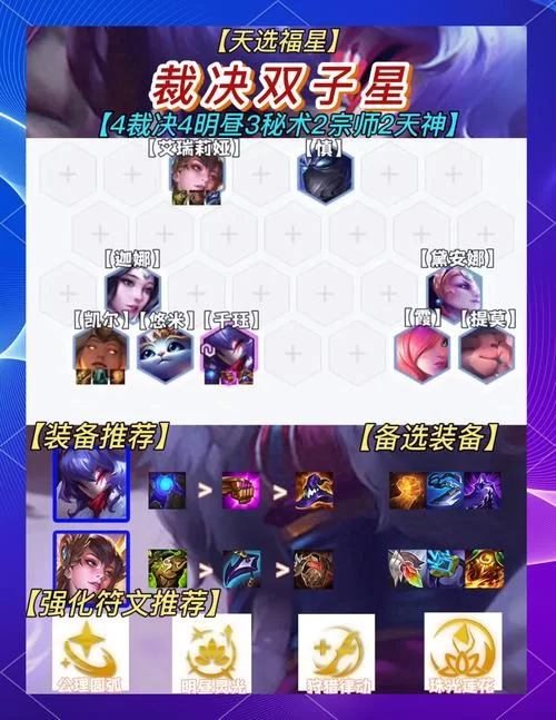 英雄联盟千珏攻略：快速上手教学及技巧分享